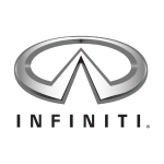 Infiniti Auto Service Model